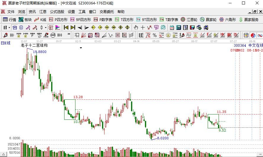 KAIYUN网页 开云com教育科技的具体含义是什么?教育科技有哪些概念股?(图1)