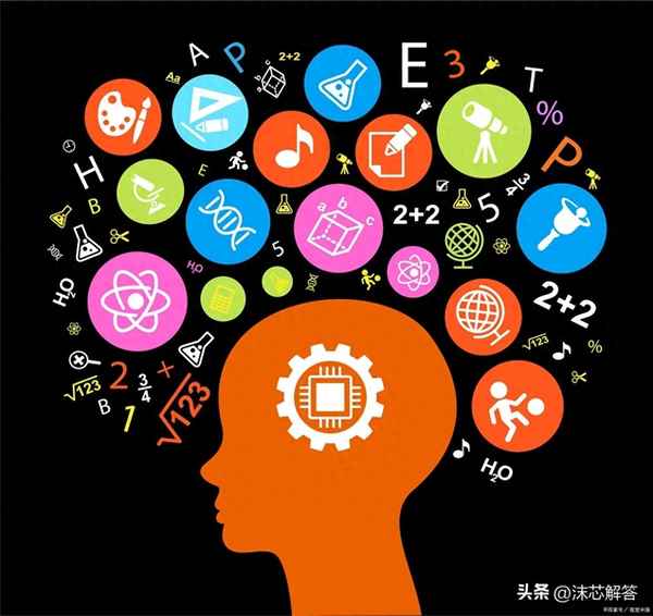 怎样改善记忆力变得更好的方法_kaiyun网站怎样改善记忆力变得更好的方法视频(图1)