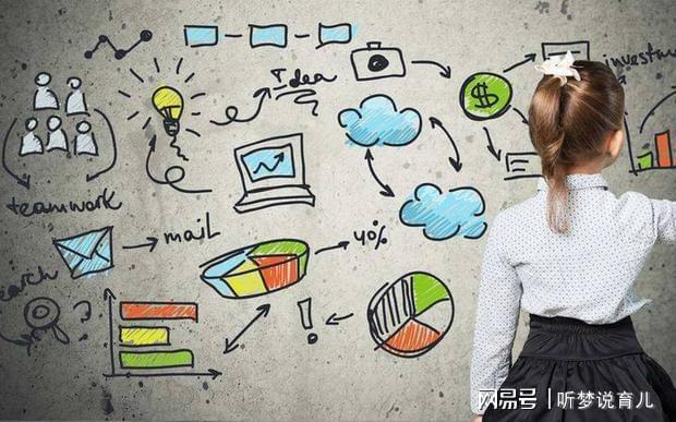 6个方法培养孩子超强记忆力天天坚持孩子成“记忆小达人”(图8)
