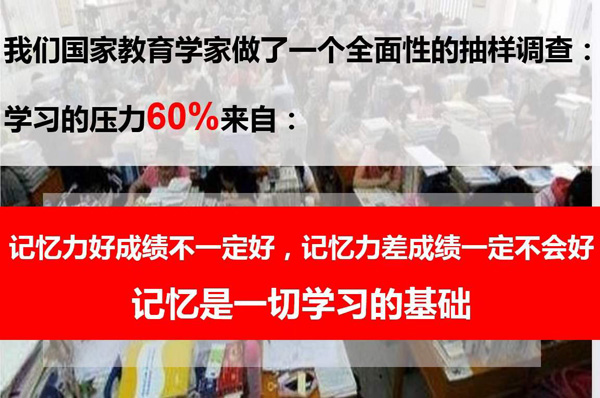世界记忆冠军亲kaiyun开云·官方网站授:36节高效学习记忆力课程让你拥有最强大脑(图2)
