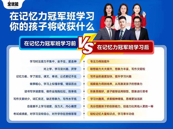世界记忆冠军亲kaiyun开云·官方网站授:36节高效学习记忆力课程让你拥有最强大脑(图6)