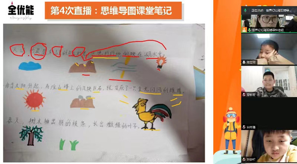 世界记忆冠军亲kaiyun开云·官方网站授:36节高效学习记忆力课程让你拥有最强大脑(图7)